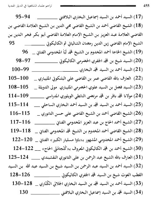 كتاب: تراجم علماء الشافعية في الديار الهندية (PDF) كتاب: تراجم علماء الشافعية في الديار الهندية (PDF)