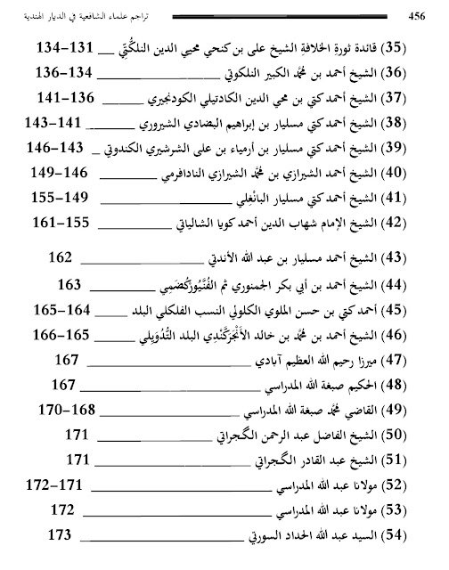 كتاب: تراجم علماء الشافعية في الديار الهندية (PDF) كتاب: تراجم علماء الشافعية في الديار الهندية (PDF)