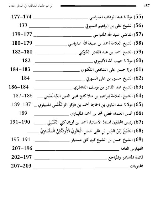 كتاب: تراجم علماء الشافعية في الديار الهندية (PDF) كتاب: تراجم علماء الشافعية في الديار الهندية (PDF)